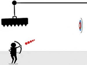 Avoid You Dying Archery Game